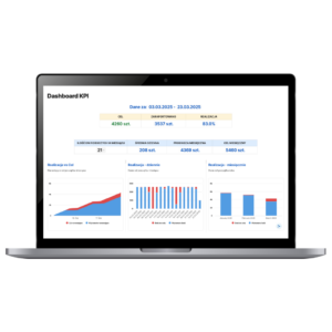 dashboard KPI