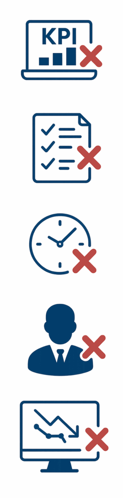 błedy przy wdrażaniu KPI błedy przy wdrażaniu KPI